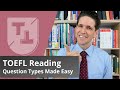 TOEFL Reading Question Types Overview