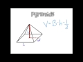 Exploring Volume of Rectangular Prisms and Pyramids