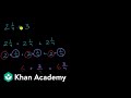 Understanding Multiplication of Mixed Numbers