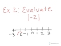 Exploring Integers and Absolute Value