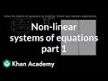 Graphing and Solving Systems of Equations