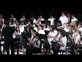 Music Performance and Audience Interaction