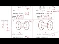 Understanding Functions, Domain, and Range