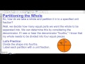 Exploring Unit Fractions and Their Partitioning