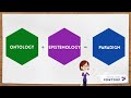 Understanding Research Paradigms, Ontology, and Epistemology