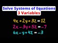 Elimination Method for Systems of Equations