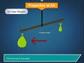 Properties of Air and Buoyancy