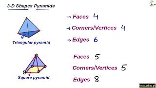 3-D shapes with respect to edges faces and corners pyramids
