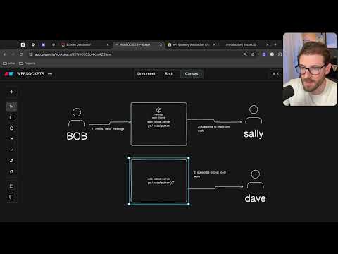 How to horizontally scale up websocket servers