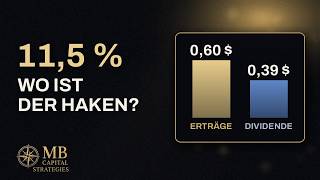 Ellington Financial: 11,5 % Dividende jeden Monat, 154 % gedeckt – wo ist der Haken? | REIT #10