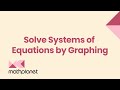 Solving Systems of Equations by Graphing
