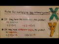 Multiplying Rational Numbers and Signs