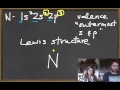 Valence Electrons and Lewis Structures
