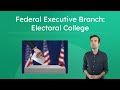 Electoral College Concepts and Functions
