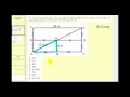 Properties of Congruent Segments and Angles