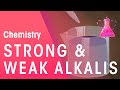 Understanding Acids and Alkalis