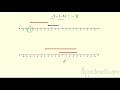 Integer Operations and Number Line Concepts