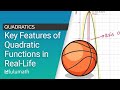 Key Features of Real-Life Quadratic Functions