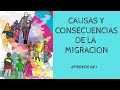Migration: Causes and Consequences
