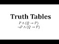 Truth Tables and Logical Implications