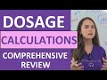 Medication Dosage and Conversions