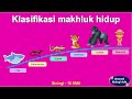 Kuis Klasifikasi Makhluk Hidup
