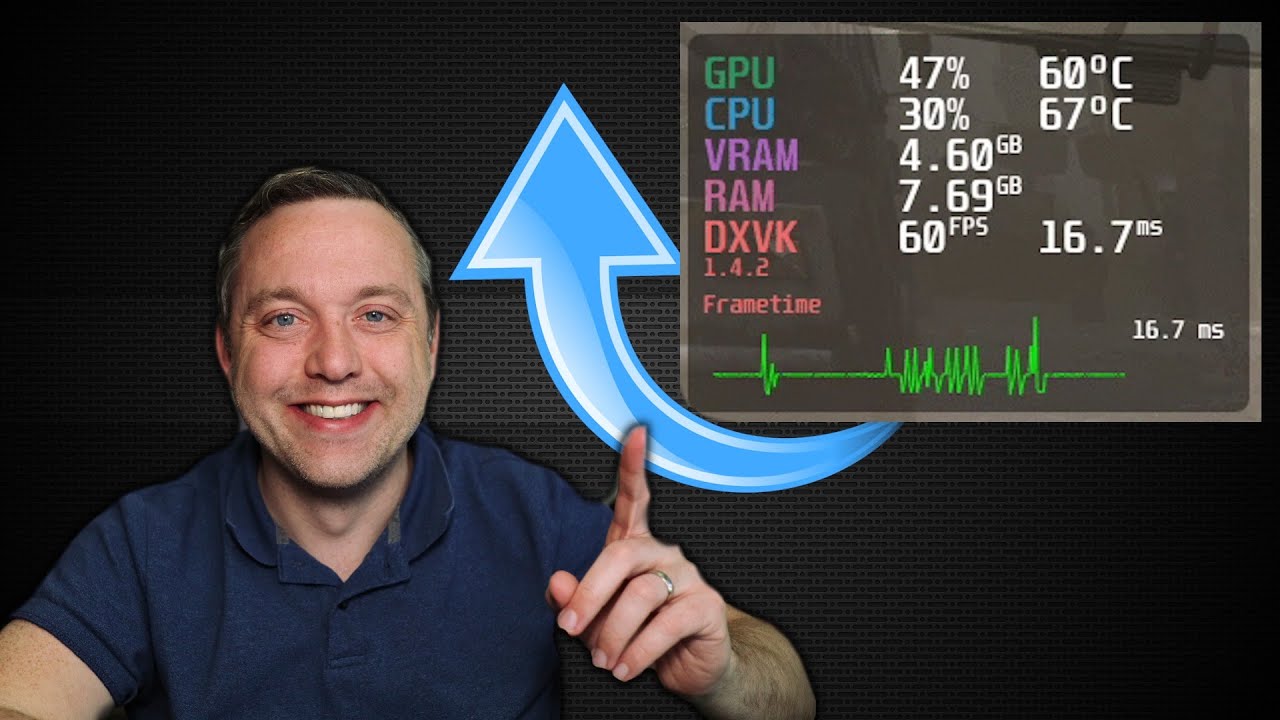2 Essential Gaming Utilities for Linux - Chris Titus Tech