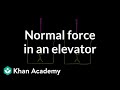 Understanding Normal Force in Elevators