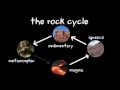 Exploring the Rock Cycle and Types of Rocks