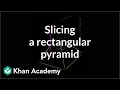 Understanding Vertical Cuts in 3D Solids