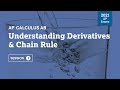 Exploring Derivatives and the Chain Rule in AP Calculus AB