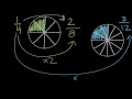 Understanding Common Denominators