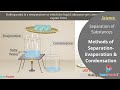 Separation Processes in Chemistry