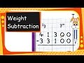 Subtraction of Weights and Units
