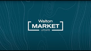 Walton Market Update - Inflation (Consumer Price Index) - Week of April 12