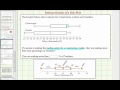 Understanding Box Plots and Salary Comparisons