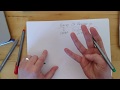 Chemical Reaction Rates and Measurements
