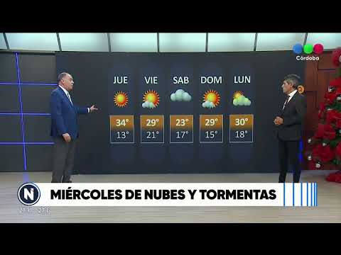 Miércoles de nubes y tormentas