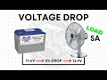 Voltage Drop and Resistance Concepts