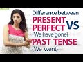 Understanding Present Perfect Tense