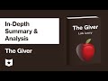 Understanding 'The Giver' Themes and Characters