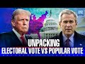 Electoral College Concepts and Criticisms