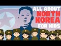 North Korea: Geography and History