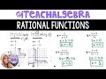 Exploring Excluded Values and Asymptotes in Rational Functions