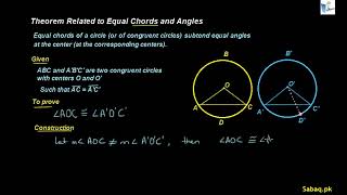 Theorem If Chords Congruent, then Central Angles Congruent