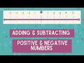 Adding and Subtracting Positive and Negative Numbers on a Number Line