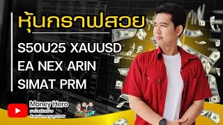หุ้นกราฟสวย ประจำวันที่ 18 กันยายน 2568