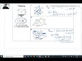 Volume of Prisms and Cylinders Explained