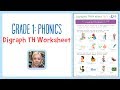 Exploring the TH Digraph: Voiced and Voiceless Sounds