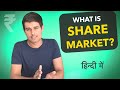 Understanding Stock Market Concepts